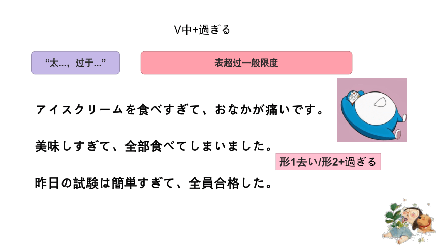 2024届高考日语复习：结尾词课件（56张）