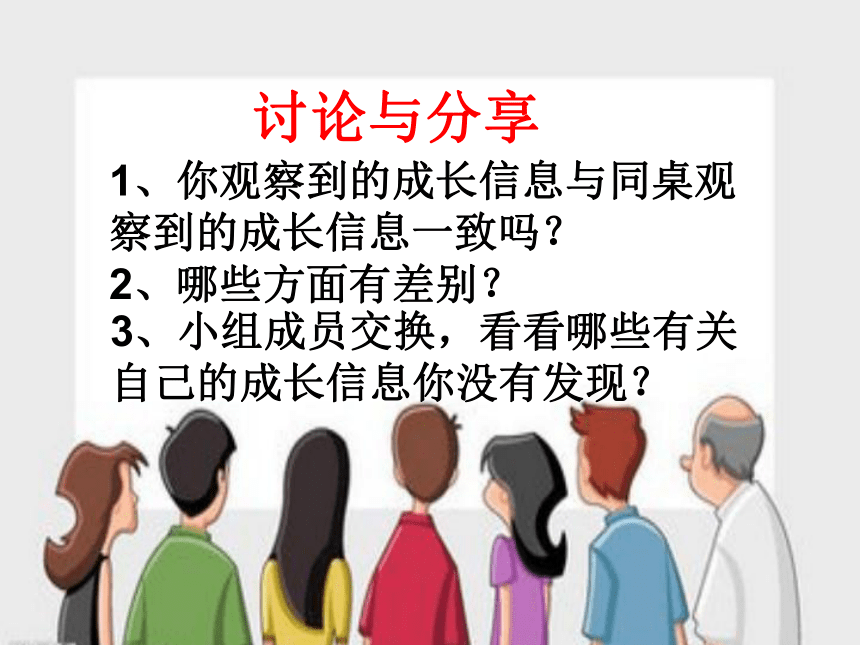 南大版心理健康五年级第一课《了解真实的自己》（课件）(共15张PPT)