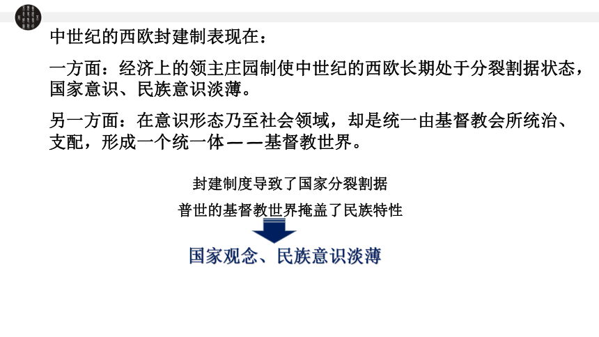 统编版（2019）选择性必修一  2023-2024学年高中历史  第12课 近代西方民族国家与国际法的发展  课件（共31张PPT）