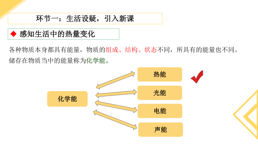 化学人教版（2019）必修第二册6.1.1化学能与热能（共28张ppt）