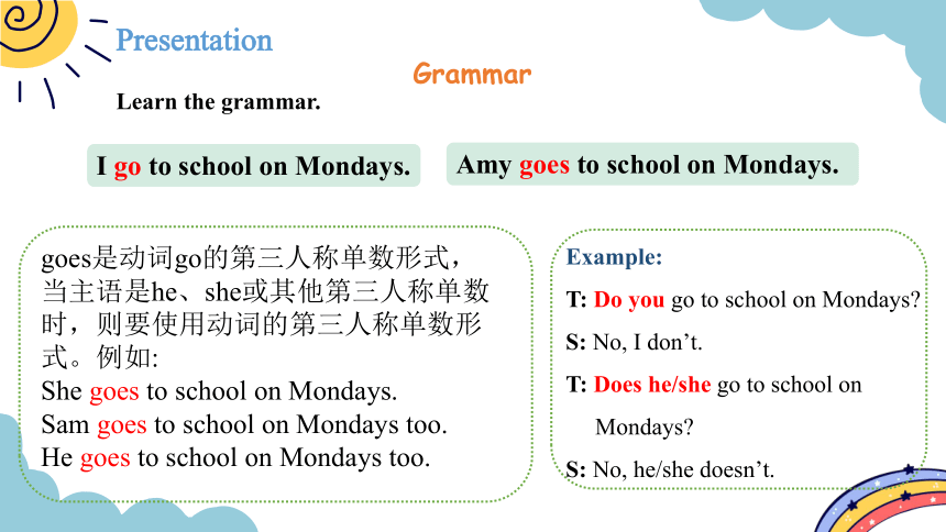 Module 5 Unit 1 She goes to school on Mondays. period 1 - period 2 课件（共30张PPT)