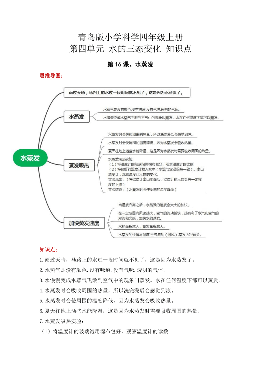 四年级科学上册（青岛版）第四单元 水的三态变化（复习讲义）