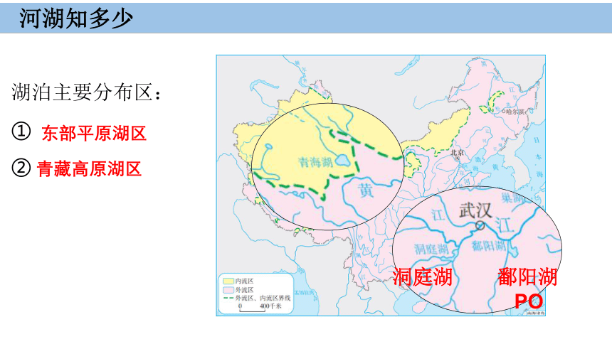 第二章第三节  中国的河流 第一课时 外流区为主 课件(共13张PPT) 湘教版八年级地理上册