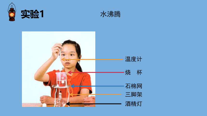 小学科学教科版三年级上册1.2 水沸腾了 课件（共17张PPT+视频）