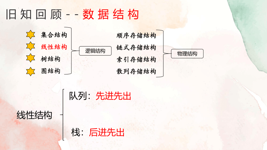 3.2数据与结构 第2课时 课件(共20张PPT) 2023—2024学年教科版（2019）高中信息技术必修1