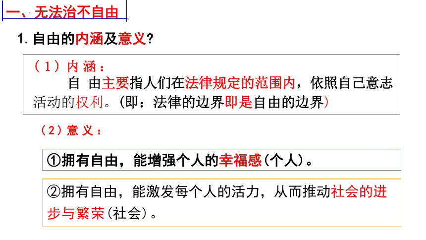 （核心素养目标）7.1 自由平等的真谛 课件（22张PPT）