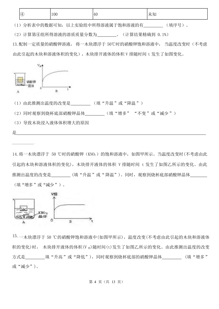 第1章 水和水的溶液 综合测试 1.5-1.7（含解析）