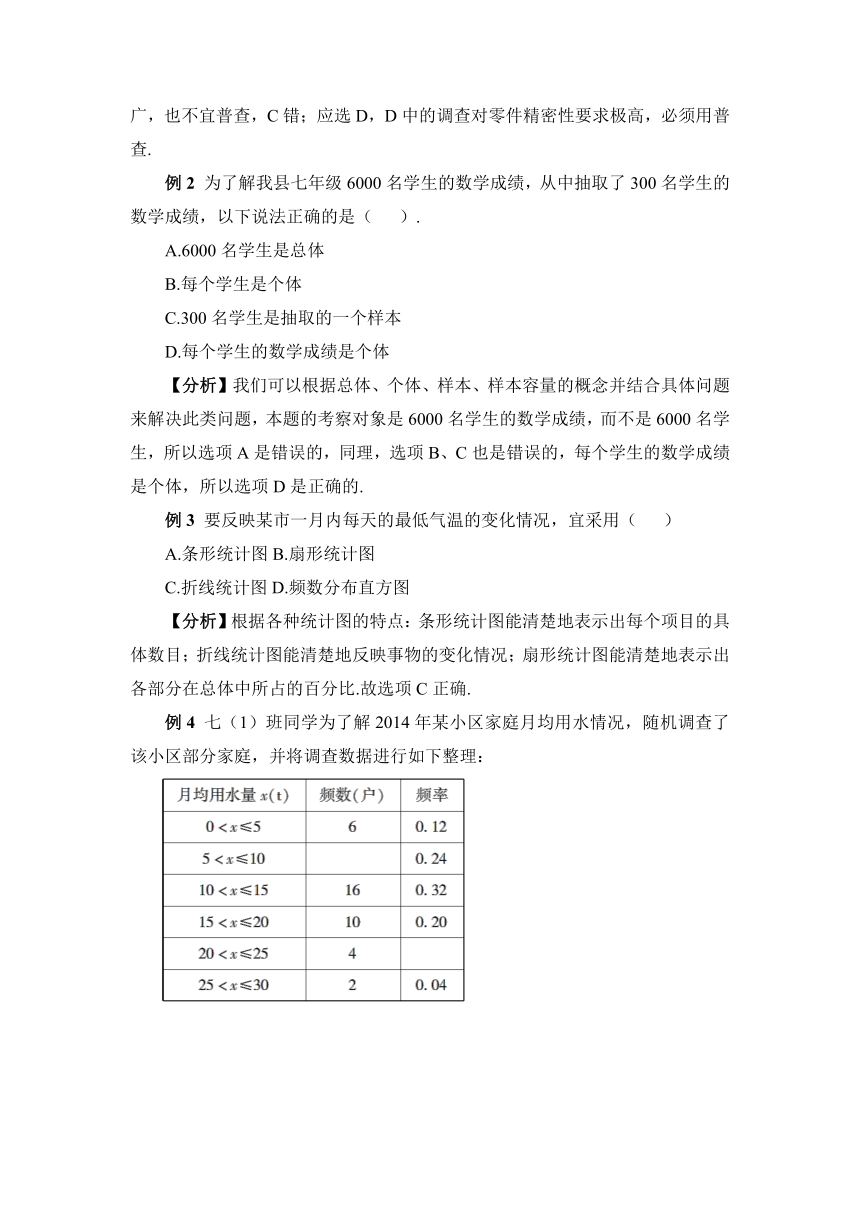 【高效备课】北师大版七(上) 第6章 数据的收集与整理 章末复习 教案