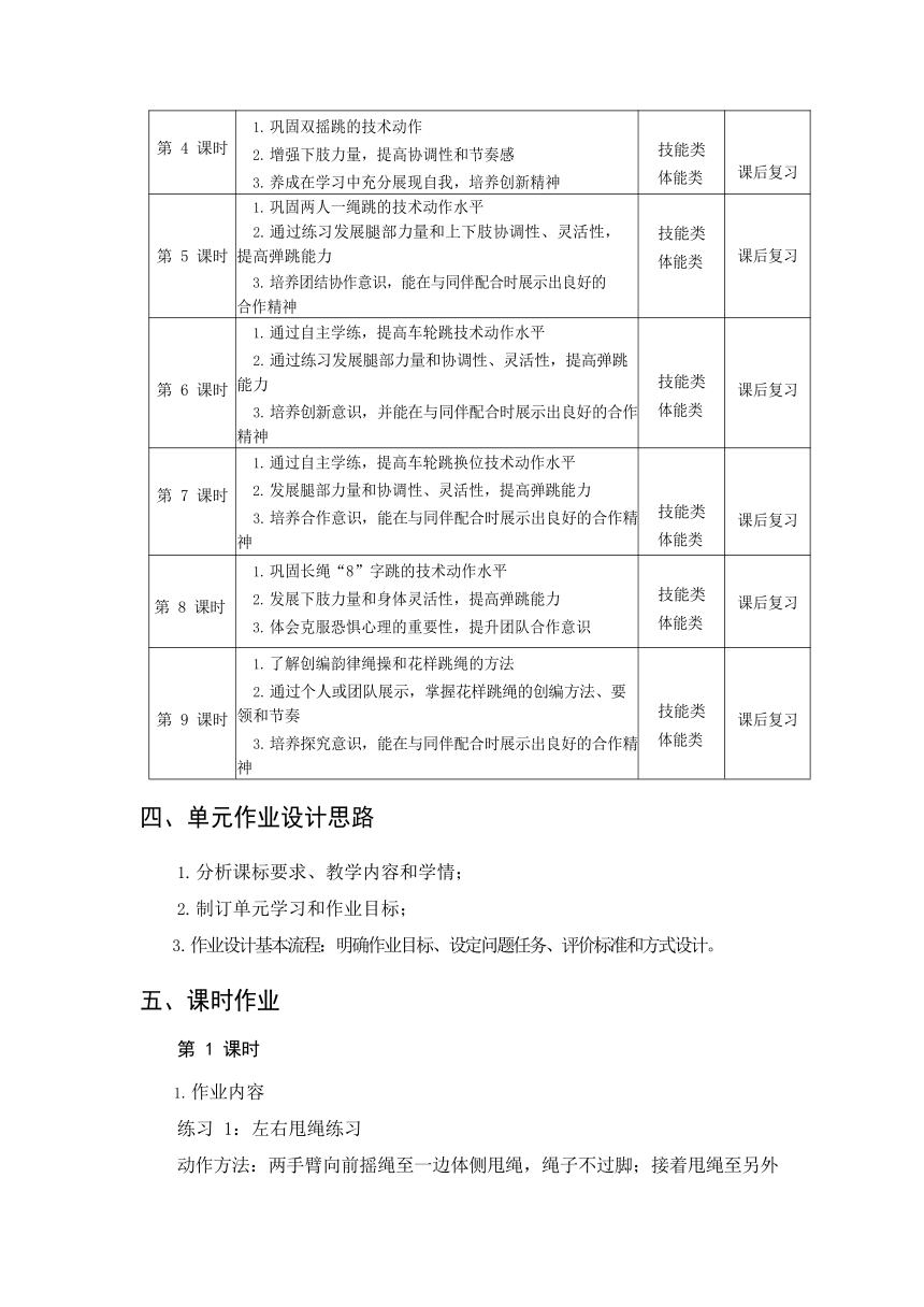 新课标体育作业设计九年级上册《花样跳绳》1