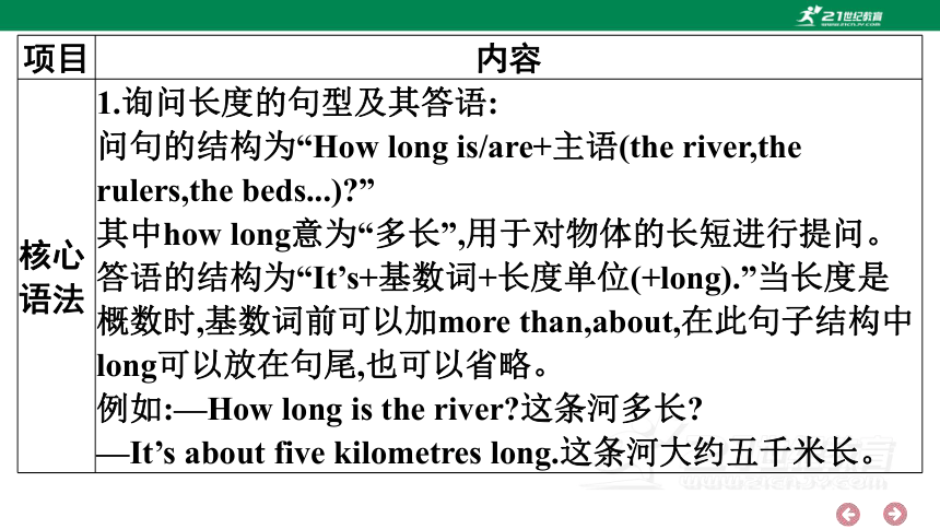 外研版（三年级起点）英语六年级上册期中复习 单元归纳·知识梳理  课件(共44张PPT)