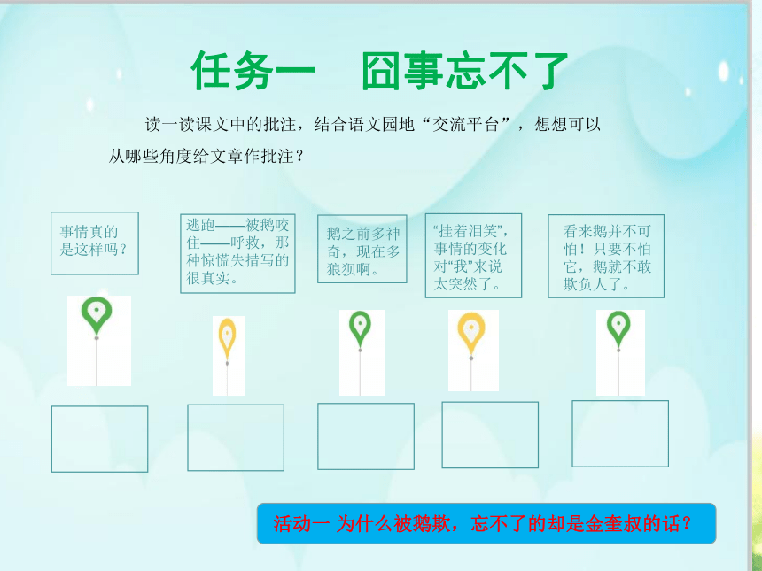 部编版四年级上册语文第六单元  课件(共31张PPT)