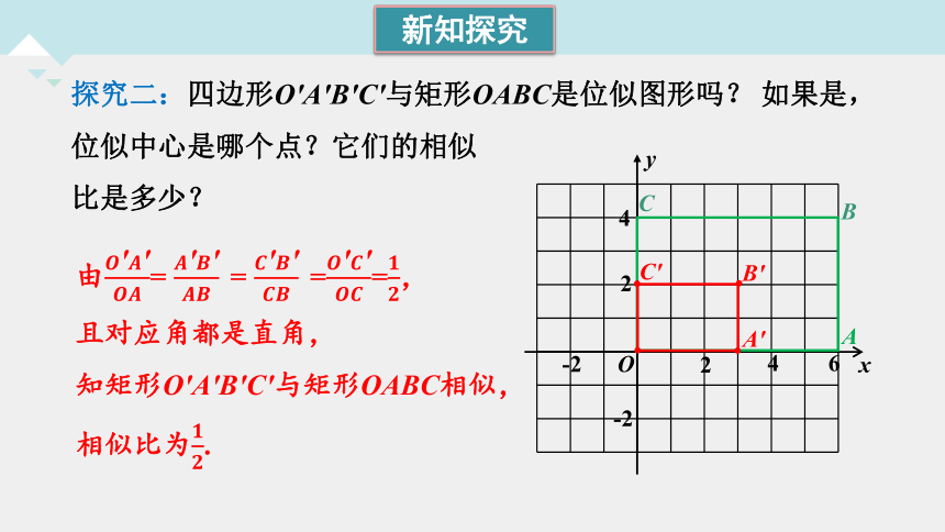 1.4.2 位似图形与坐标（1）  课件（共19张PPT）