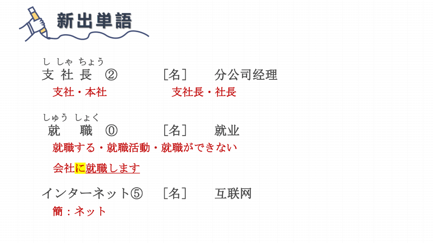 第28课 馬さんはわたしに地図をくれました 课件(共47张PPT)-2023-2024学年标准日本语初级下册