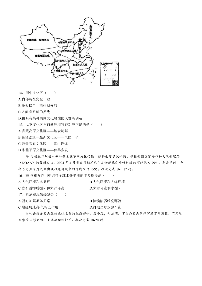 浙江省精诚联盟2023-2024学年高二下学期3月联考地理试题（含答案）