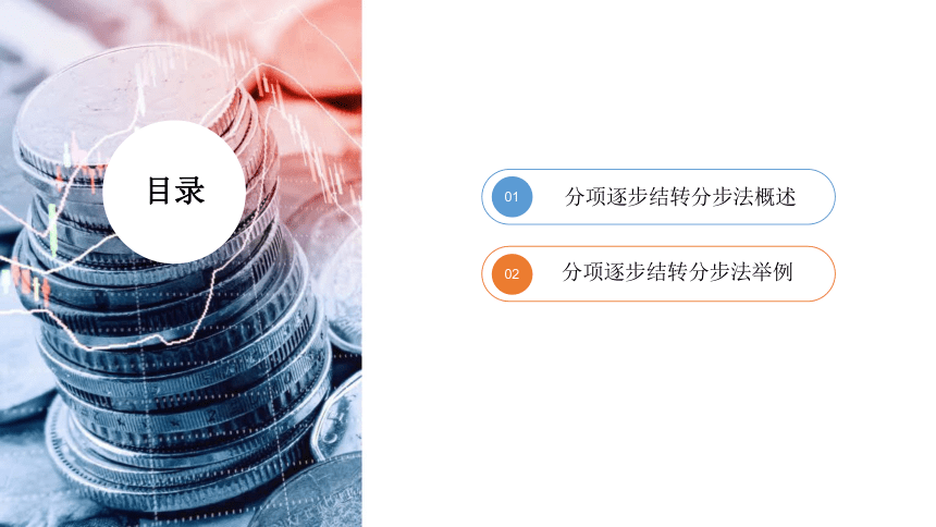 3.4.4分项逐步结转分步法 课件(共17张PPT)《成本会计学》同步教学 高等教育出版社