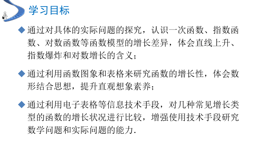 人教A版（2019）必修第一册4.4.3 不同函数增长的差异 课件 (共15张PPT）