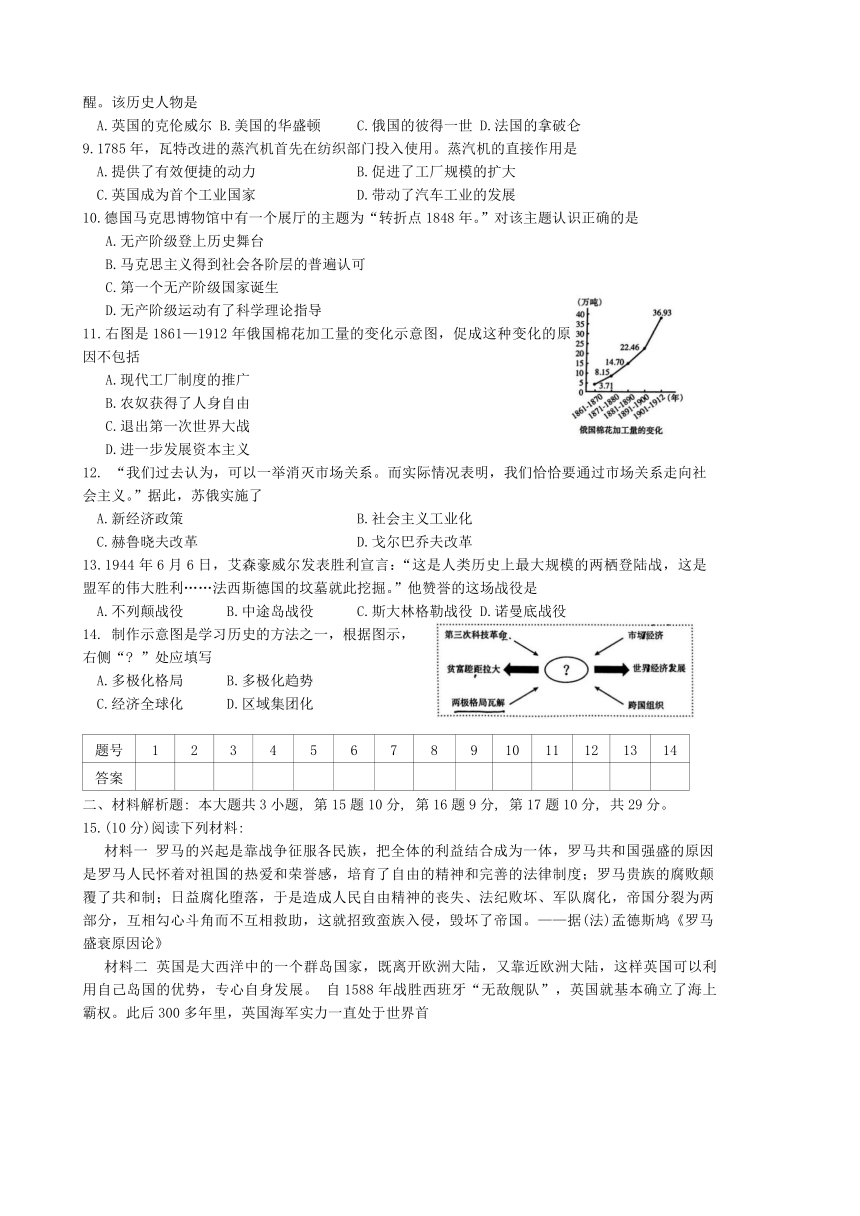 江苏省武进区部分学校2023-2024学年九年级下学期一模考试历史试题（无答案）