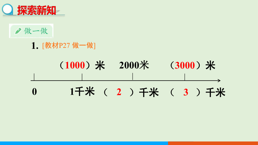 人教版数学三年级上册3.4 千米的认识（2）课件（共16张PPT）