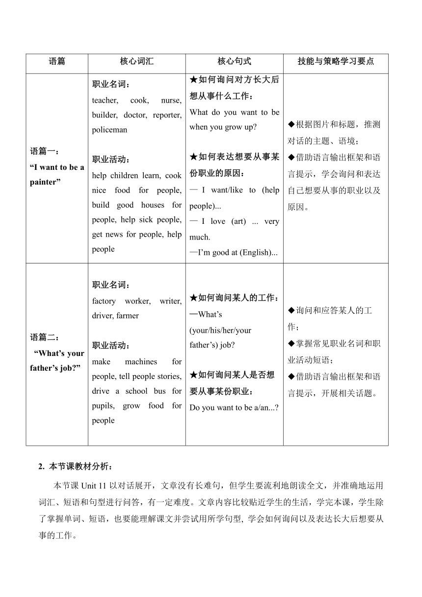 Module 6 Occupations Unit 11 I want to be a painter  period 1 - period 3 表格式教案