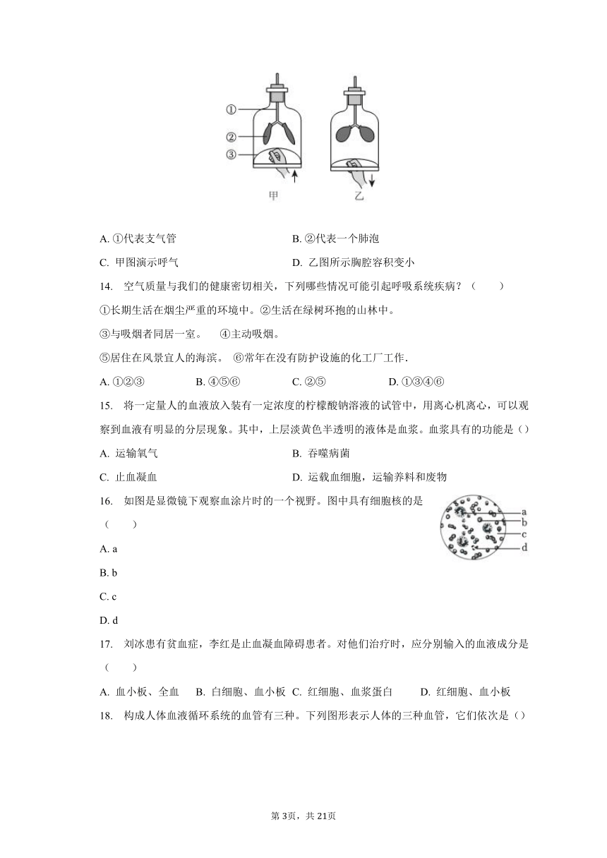 2022-2023学年山东省济南市莱芜区七年级（下）开学生物试卷（五四学制）(含解析）