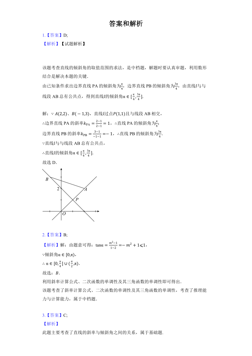 人教B版（2019）选择性必修第一册《2.2.1 直线的倾斜角及斜率》同步练习（含解析）