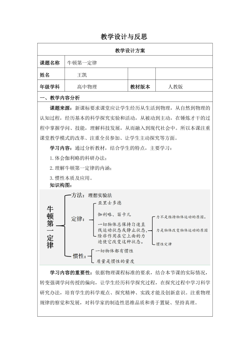 4.1 牛顿第一定律 教学设计 高一上学期物理人教版（2019）必修第一册