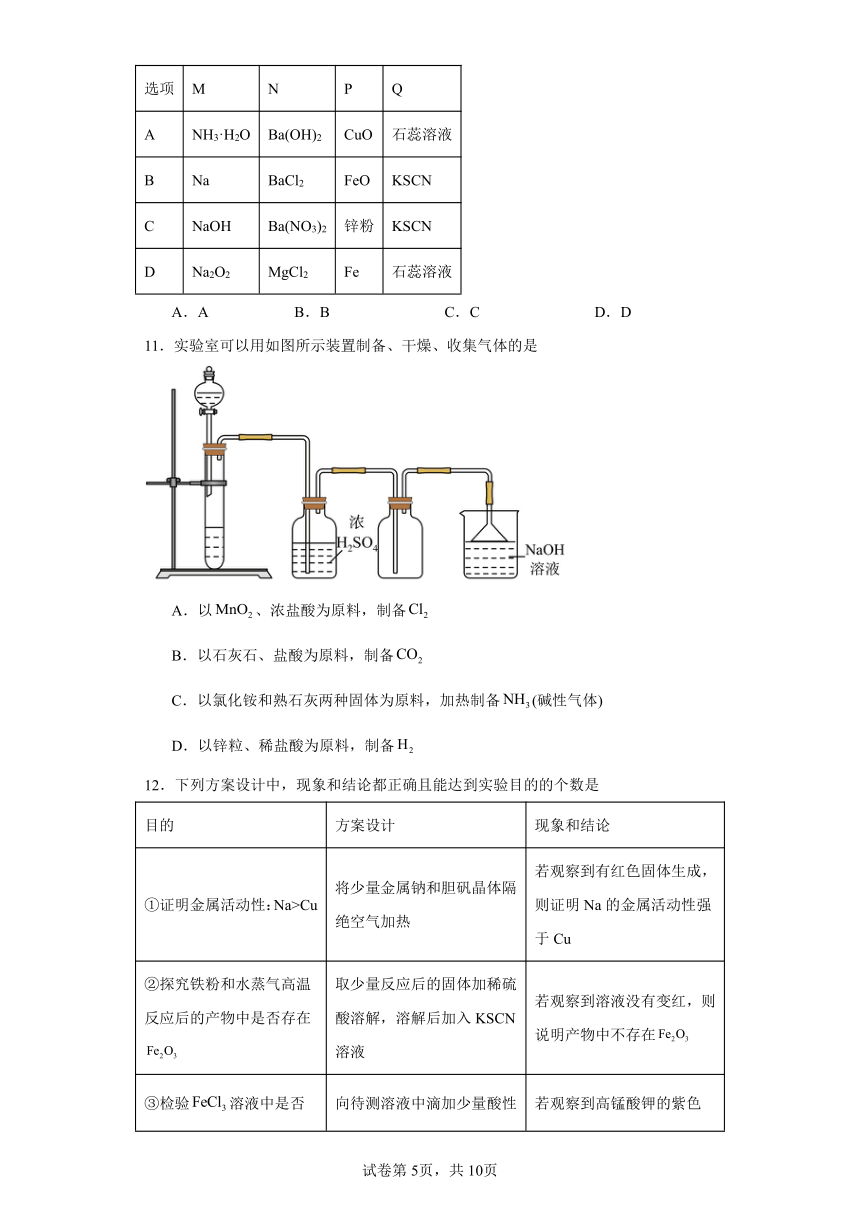 第3章物质的性质与转化  单元过关训练题（含解析）-2023-2024学年高一化学鲁科版必修1