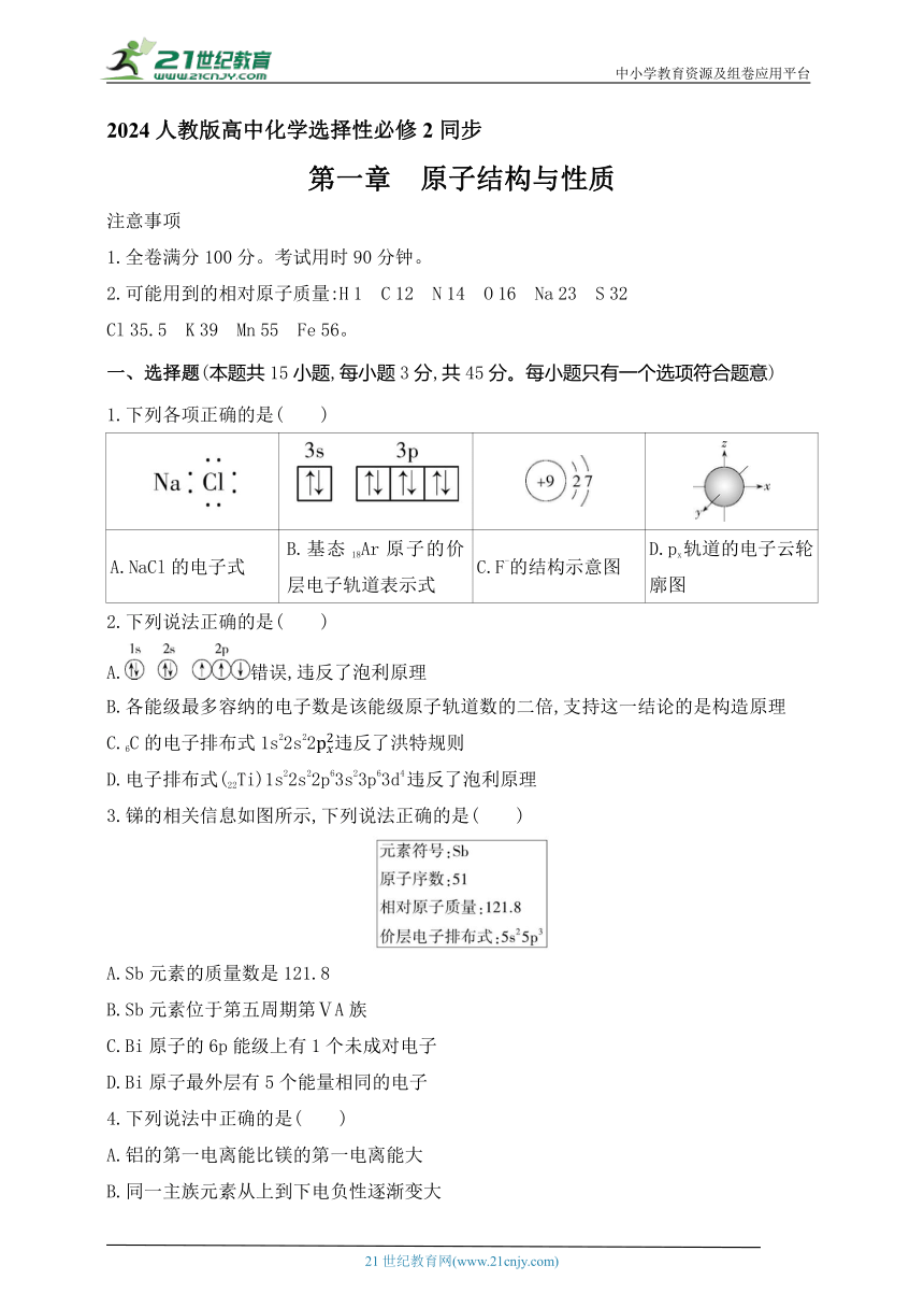 2024人教版高中化学选择性必修2同步练习题--第一章　原子结构与性质（含解析）