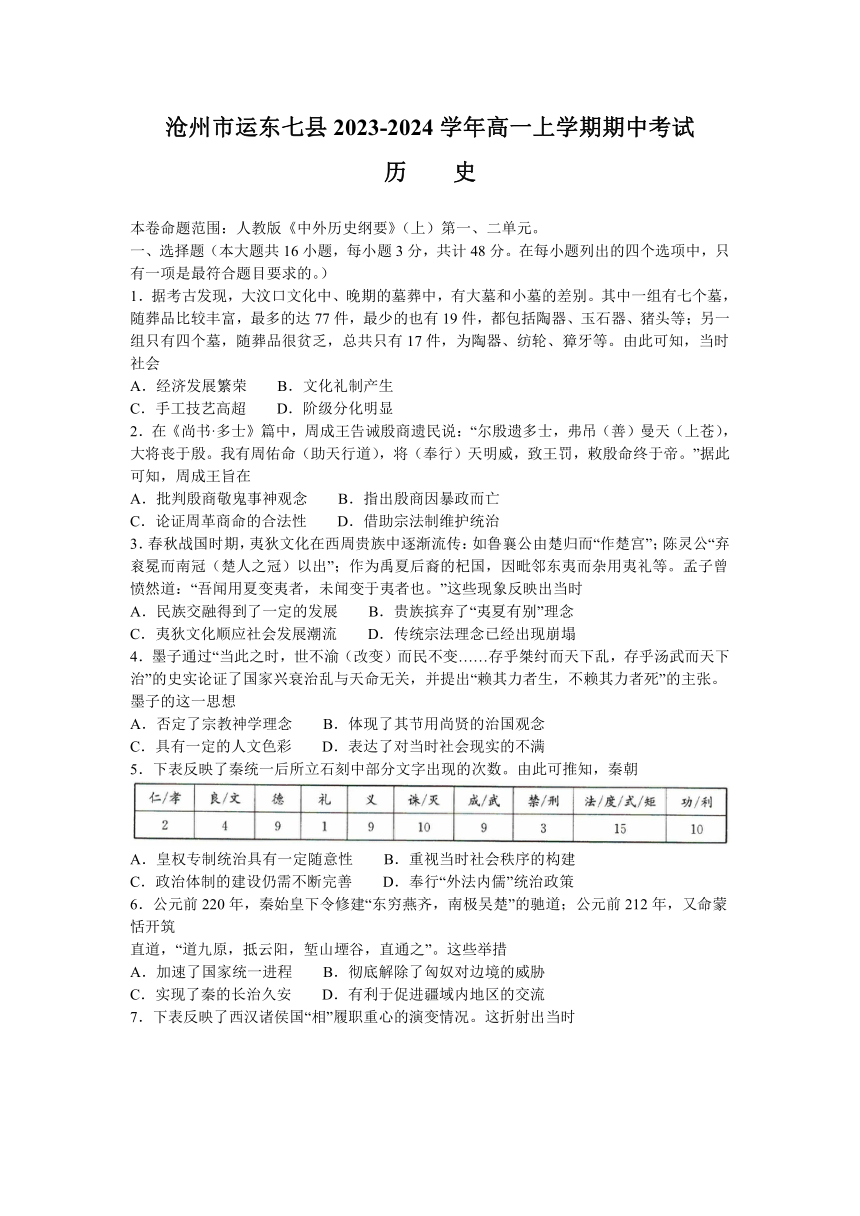 河北省沧州市运东七县2023-2024学年高一上学期期中考试历史试题（含答案）