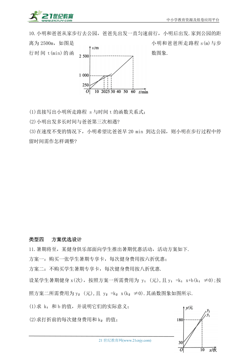 第六章  一次函数  培优专题2  一次函数的实际应用的常见类型  同步培优（含解析）