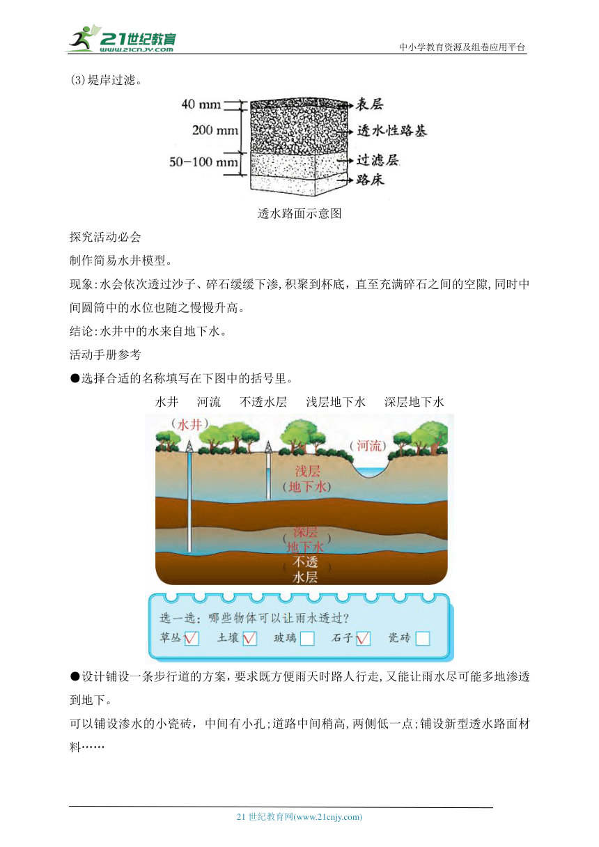 三年级科学上册同步备课（苏教版）第四单元地球上的水资源 划重点（知识归纳）