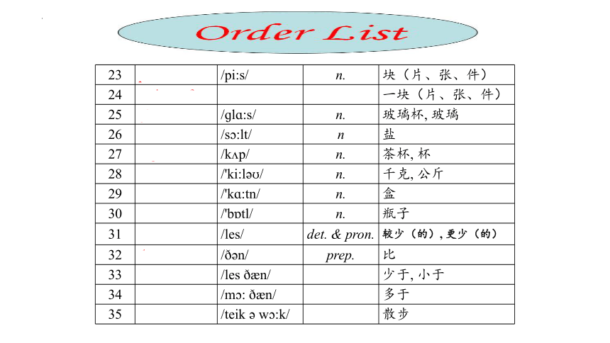 Module 2 Unit 6 Food and lifestyle课件(共41张PPT)牛津译林版七年级上册