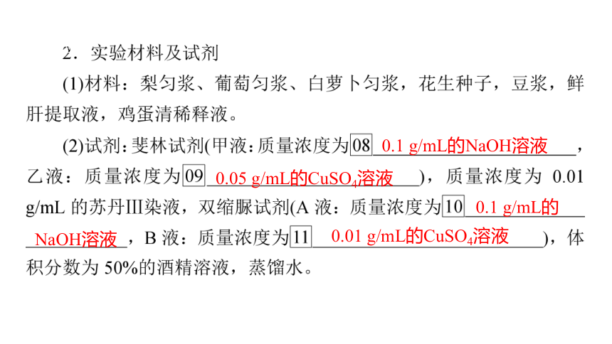 人教生物必修1复习课件：2.1 细胞中的元素和化合物