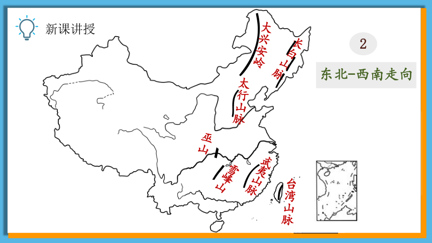 2.1 地形和地势 第1课时 我国的地形特征及其影响 课件(共37张PPT)