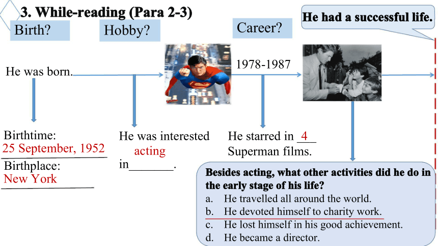 北师大版(2019)必修第二册Unit 6 The Admirable Lesson 3 The Superhero Behind Superman 课件(共16张PPT)
