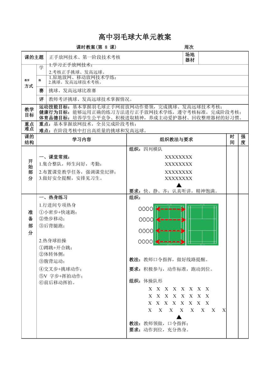 人教版高一体育羽毛球大单元（正手放网技术）教案（表格式）