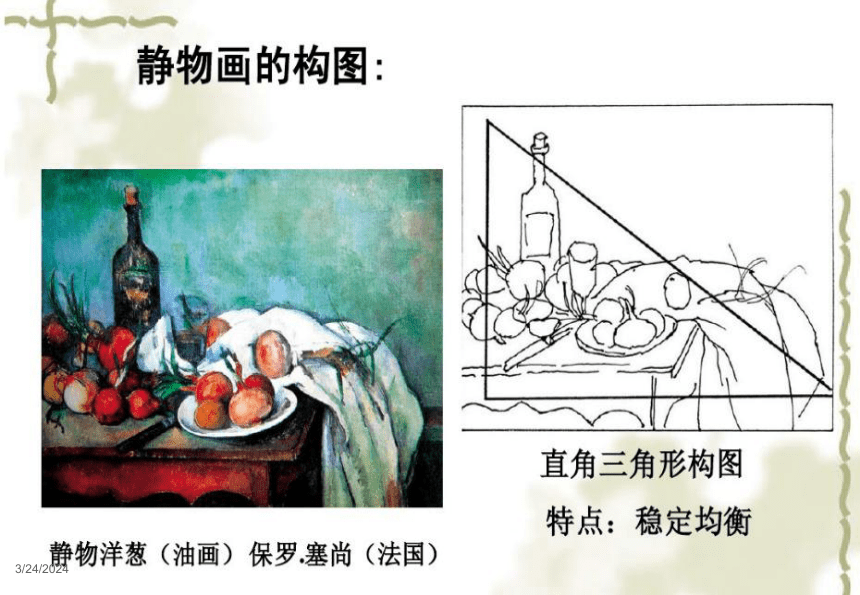 岭南版初中美术七年级下册 7向画家学构图   课件(共22张PPT)