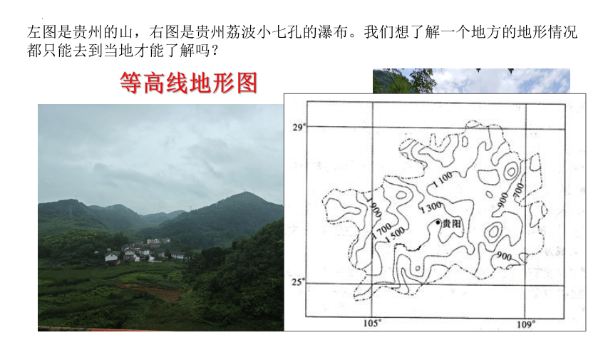 1.4地形图的判读 2023-2024学年人教版七年级地理上册同步优质课件(共33张PPT内嵌视频)