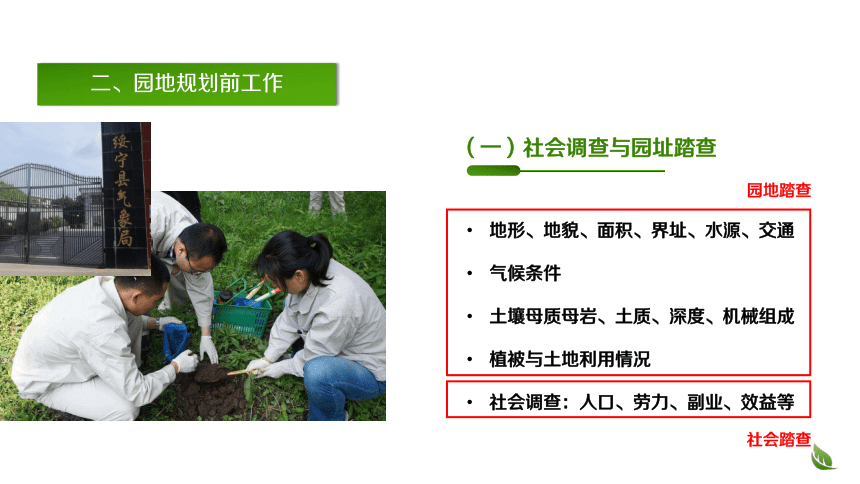 1.3规划设计标准化果园 课件(共22张PPT)-《果树生产技术》同步教学（中国农业出版社）