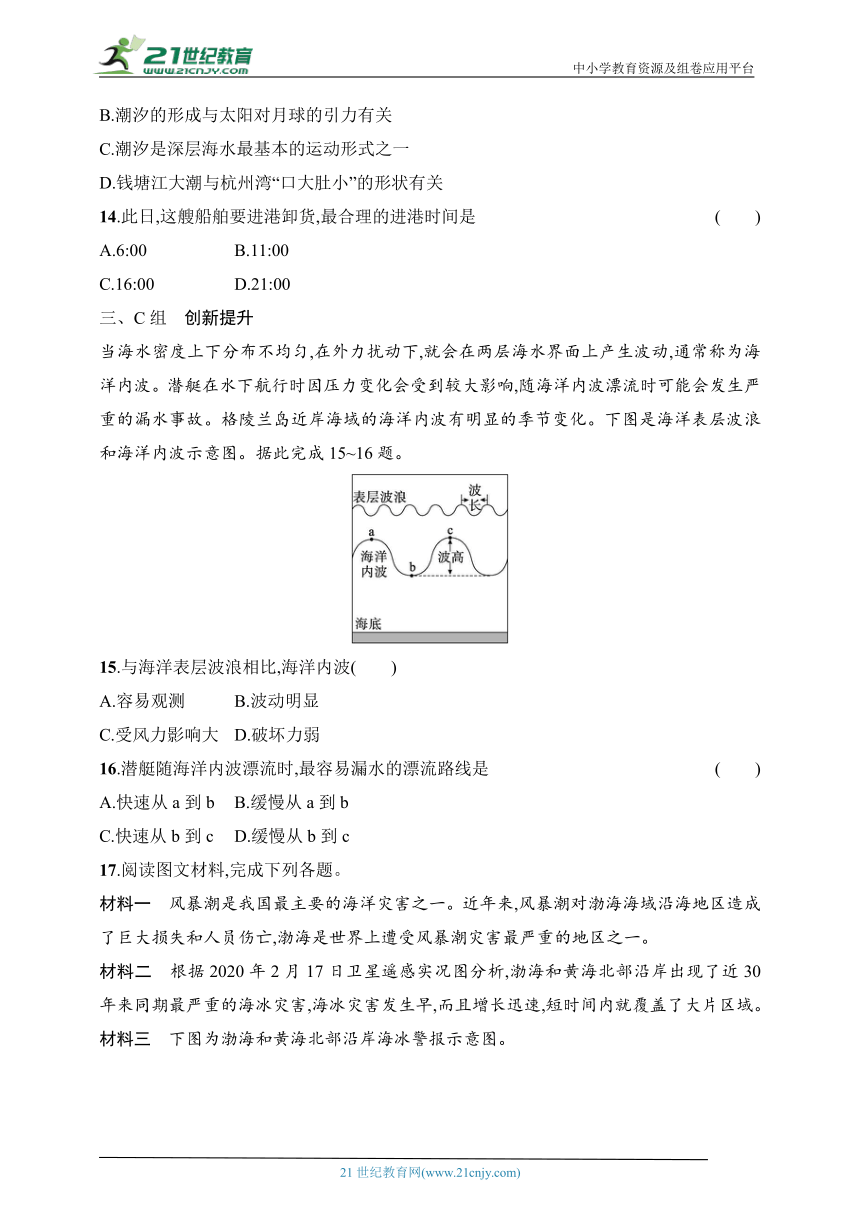 2024浙江专版新教材地理高考第一轮基础练--考点分层练37　波浪、潮汐（含解析）