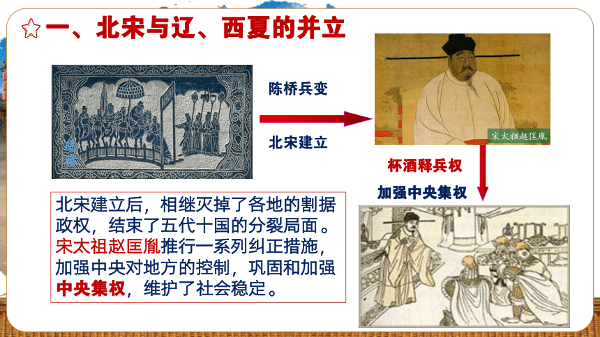 第10课 多民族政权并立与元朝的统一 课件（48页PPT）-中职历史>高教版（2023）>中国历史