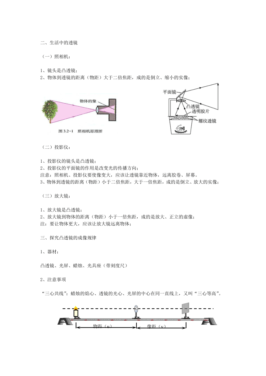 八年级物理新人教版上册：第5章 透镜及其应用知识点