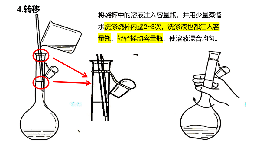 2.3.3 一定物质的量浓度溶液的配制 课件(共14张PPT) 2023-2024学年高一上学期化学人教版（2019）必修第一册