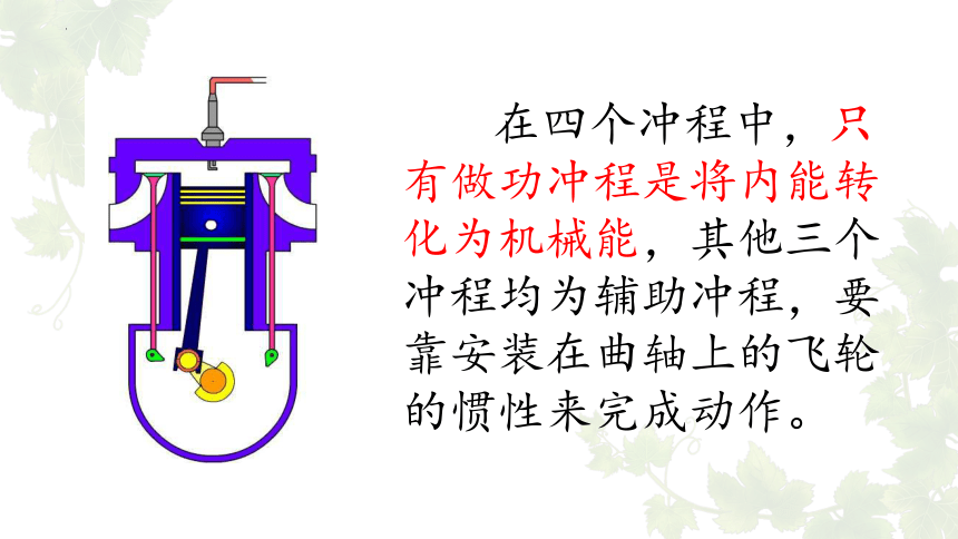 12.4 热机与社会发展 课件(共38张PPT)-2022-2023学年沪粤版物理九年级上册