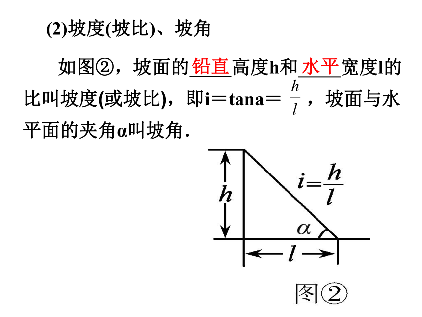第23章 解直角三角形 期末复习(2)  课件（共25张PPT）