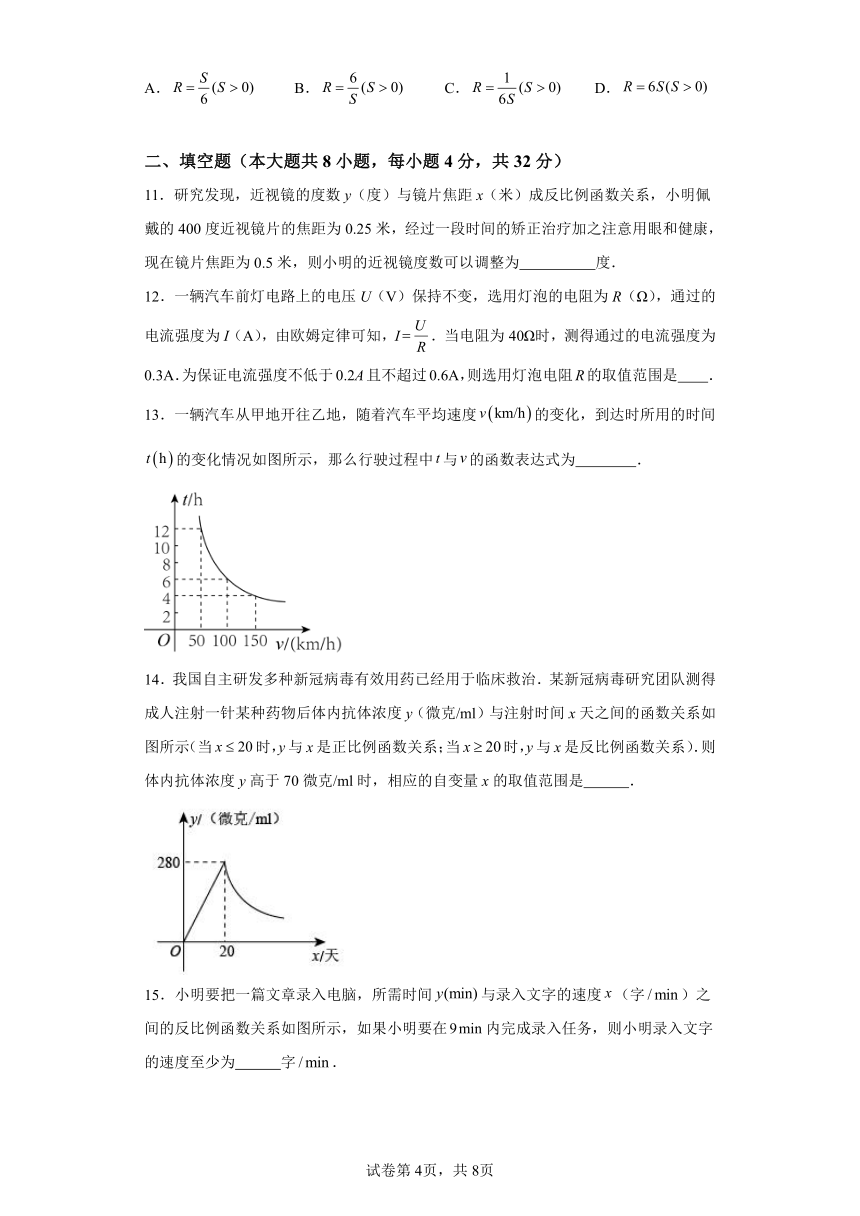 专题26.21实际问题与反比例函数 基础篇 专项练习（含解析）2023-2024学年九年级数学下册人教版专项讲练