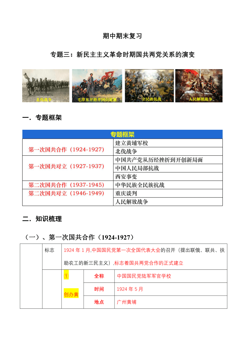 期中期末复习 新民主主义革命时期国共两党关系的演变【知识清单】