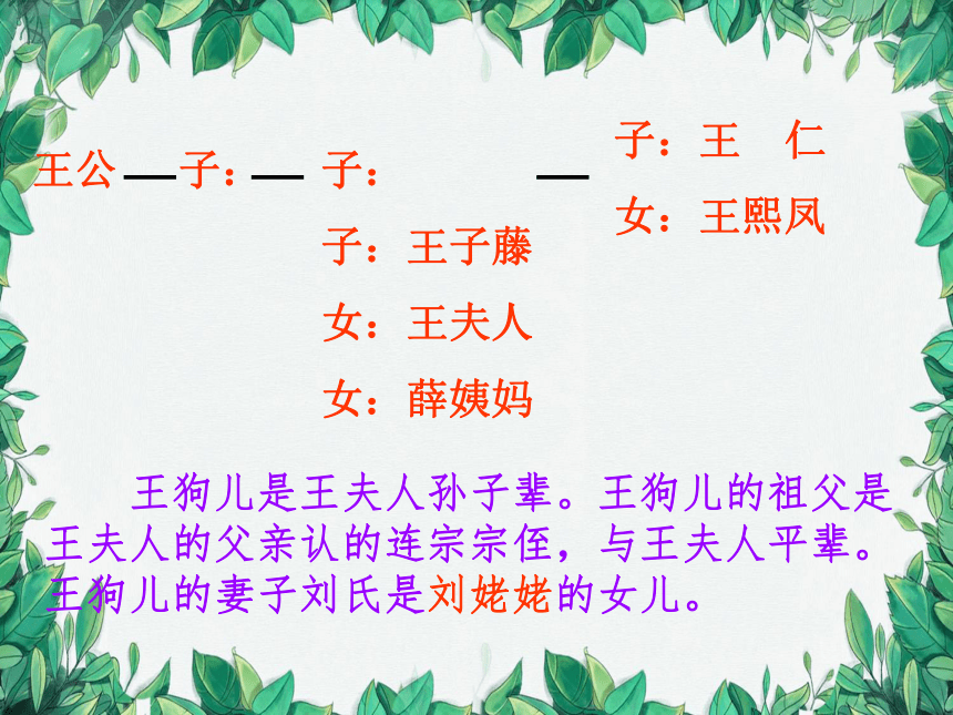 统编版语文九年级上册 25 刘姥姥进大观园课件(共39张PPT)