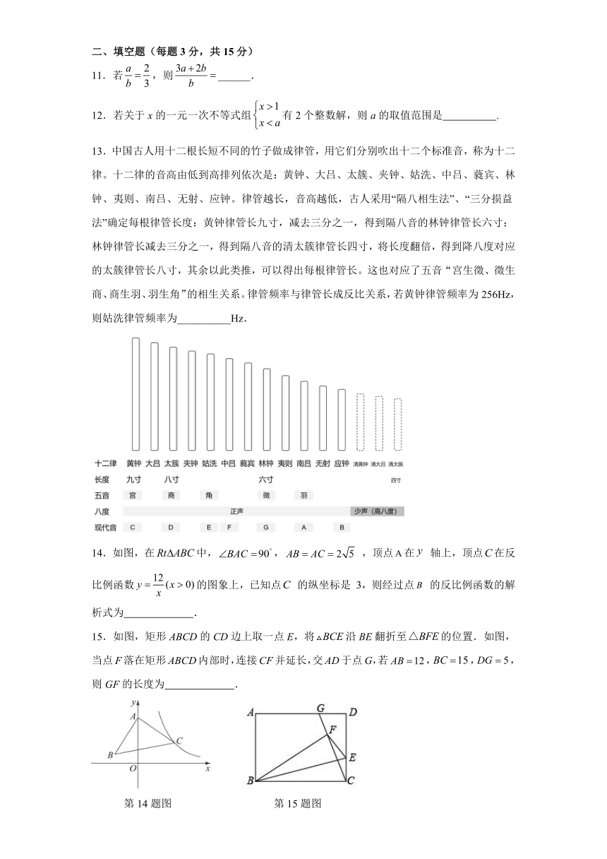 2024年广东省深圳高级中学中考数学模拟试卷（pdf、无答案）