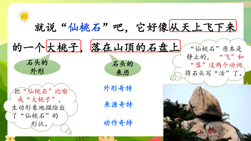 9.黄山奇石（第二课时）课件